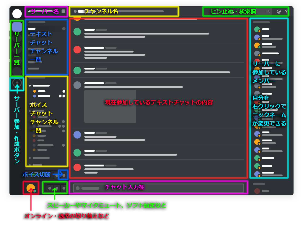 最高 Discord 通知音 消す ベストコレクション漫画 アニメ