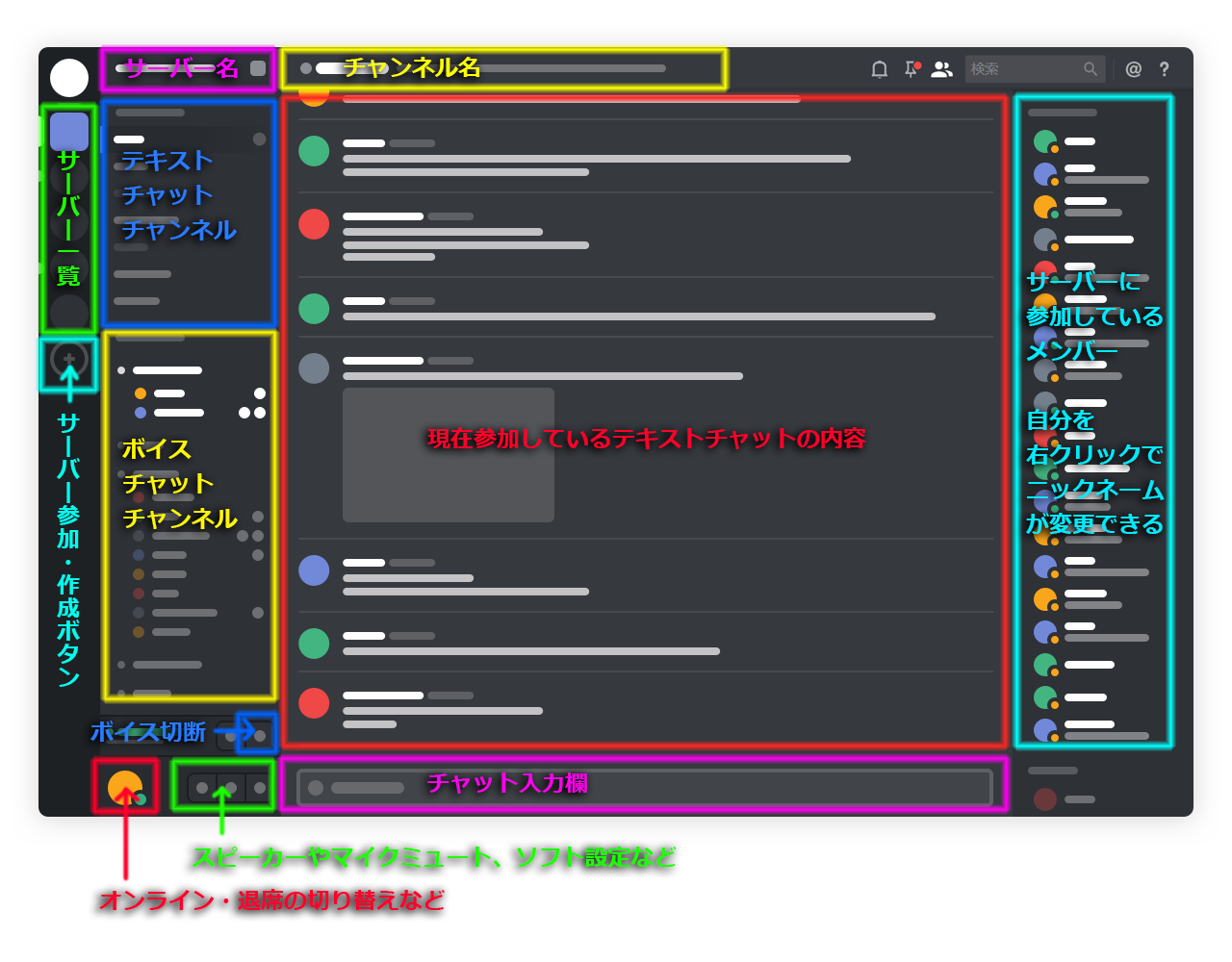Discord The Lord Of The Rings Online 情報wiki Discord The Lord Of The Rings Online 情報wiki